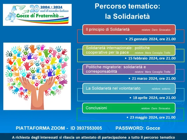 Webinar percorso tematico: la Solidarietà, immagine 1